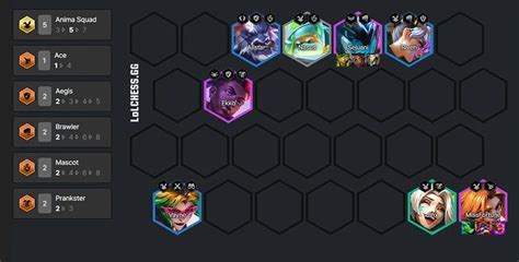 tft set 8 tier list.